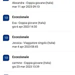 Ca Di Pa' Апартаменты