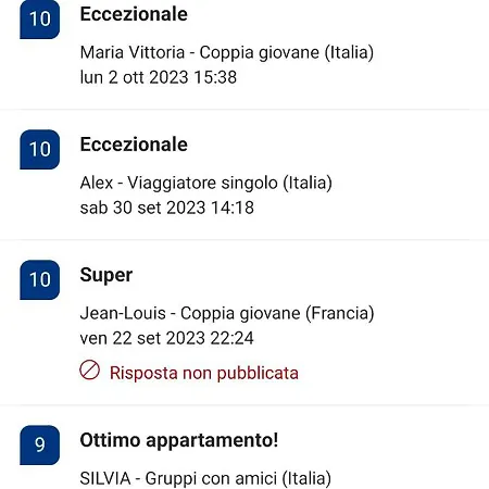 Ca Di Pa' Apartman *